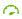 The green barometer shows the dial leaning right to indicate high accessibility.