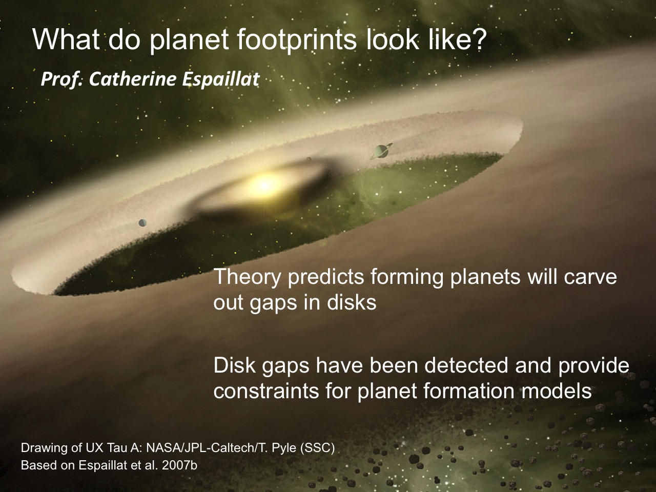 Planet Footprints