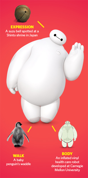 Building a Huggable Robot