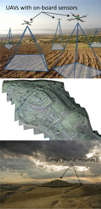 Cyber physical systems_WEB_READY ENG researchers' intelligent information management methods will aid in archaeological field work. Archaeological surveys, such as the site in western Turkey shown here, can be scanned by a team of sensor-carrying UAVs (top) to create topographical maps (center) and determine features of potential interest for later excavation. Potential features of interest include Tumuli (bottom), or burial mounds, which have a higher likelihood of containing archaeological artifacts than surrounding areas.