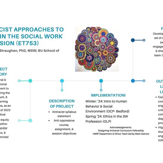 A poster titled Antiracist Approaches to ethics in the social work profession