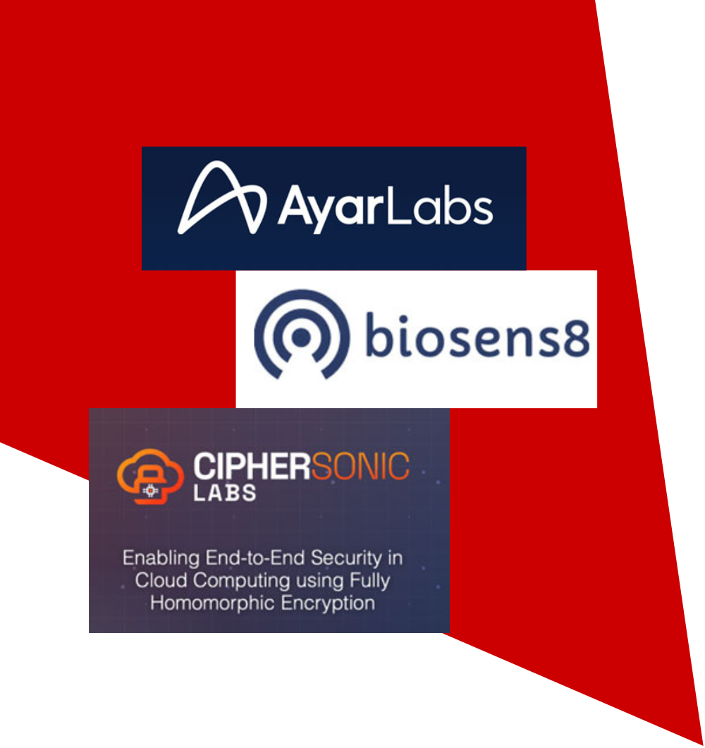 BU startups