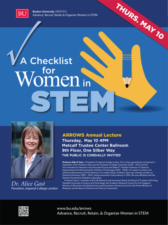 A checklist for women in STEM event poster