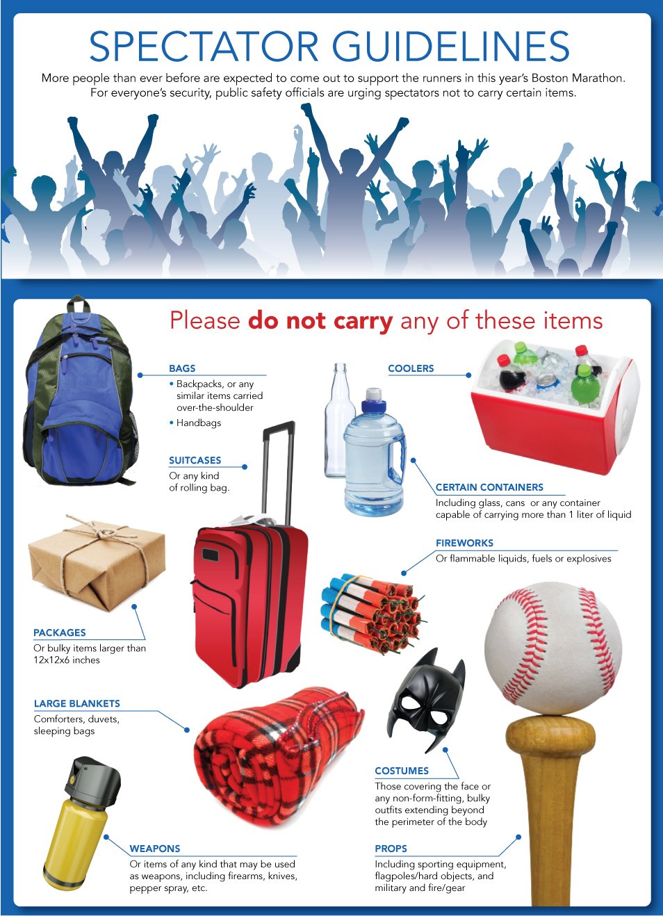SPECTATOR GUIDELINES More people than ever before are expected to come out to support the runners in this year's Boston Marathon. For everyone's security, public safety officials are urging spectators not to carry certain items. Please do not carry any of these items. BAGS: Backpacks, or any similar items carried over-the-shoulder; Handbags. SUITCASES Or any kind of rolling bag. PACKAGES Or bulky items larger than 12x12x6 inches. LARGE BLANKETS: Comforters, duvets, sleeping bags. WEAPONS Or items of any kind that may be used as weapons, including firearms, knives, pepper spray, etc. COOLERS. CERTAIN CONTAINERS Including glass, cans, or any container capable of carrying more than 1 liter of liquid. FIREWORKS Or flammable liquids, fuels or explosives. COSTUMES: Those covering the face or any non-form-fitting, bulky outfits extending beyond the perimeter of the body. PROPS: Including sporting equipment, flagpoles/hard objects, and military and fire/gear.