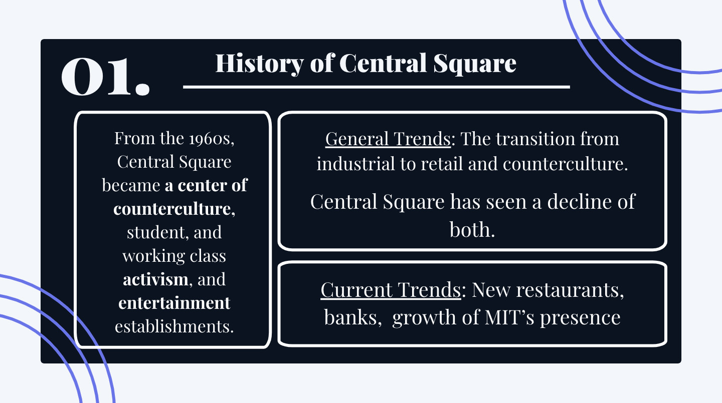 Text graphic describing the "History of Central Square" in Cambridge, MA. Text reads "From the 1960's, Central Square became a center of counterculter, student, and working class activism, and entertainment establishments. General Trends: The transition from industrial to retail and counterculture. Central Square has seen a decline of both. Current Trends: New restaurants, banks, growth of MIT's presence."