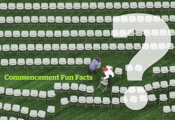 Did You Know Did You Know