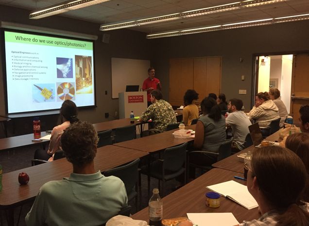 Introduction to Photonics