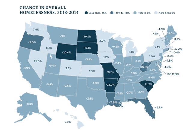 Figure 1. Change in overall homelessness 2013–2014.