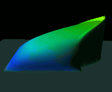 droplet